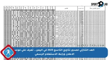 العد التنازلي لصدور نتائج التاسع 2025 في اليمن.. تعرف على موعد الإعلان ورابط الاستعلام الرسمي